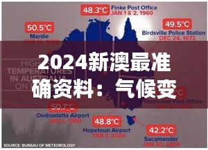 2024新澳最准确资料：气候变迁对农业影响的权威数据