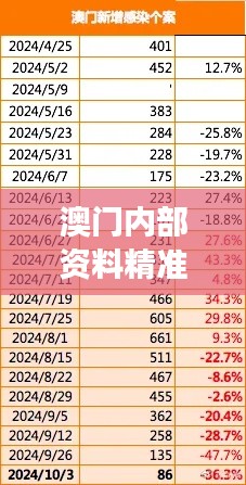 无冬无夏 第3页