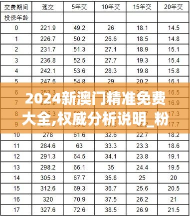 2024新澳门精准免费大全,权威分析说明_粉丝款3.945