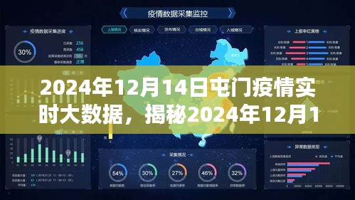 揭秘屯门疫情实时大数据，疫情现状、趋势及应对策略（2024年12月14日）