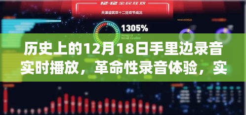 重磅发布，全新智能录音实时播放设备，连接历史与未来的纽带——12月18日革命性录音体验开启！