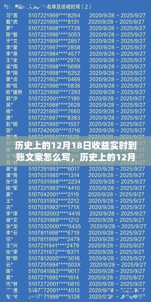 历史上的12月18日，金融里程碑见证收益实时到账时代变迁的日子