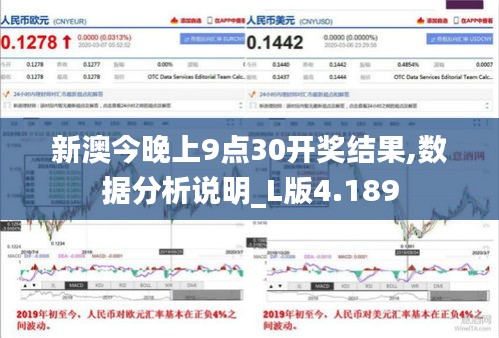 新澳今晚上9点30开奖结果,数据分析说明_L版4.189