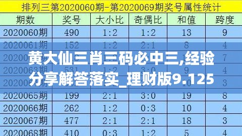 黄大仙三肖三码必中三,经验分享解答落实_理财版9.125