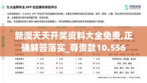 新澳天天开奖资料大全免费,正确解答落实_尊贵款10.556