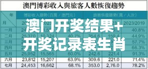 神采奕奕 第4页