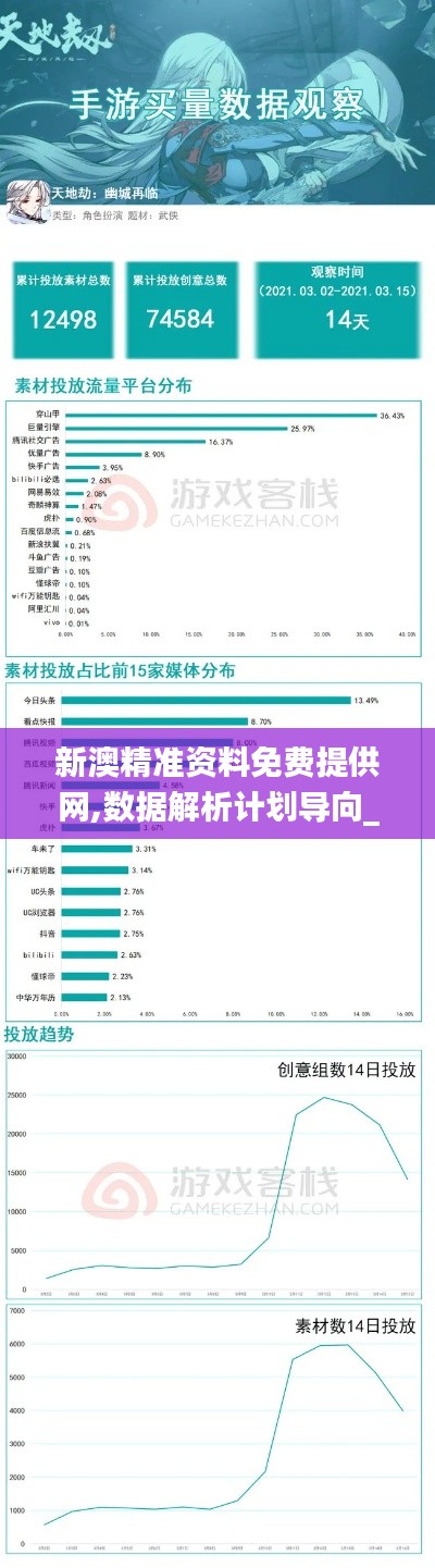 反朴还淳 第4页