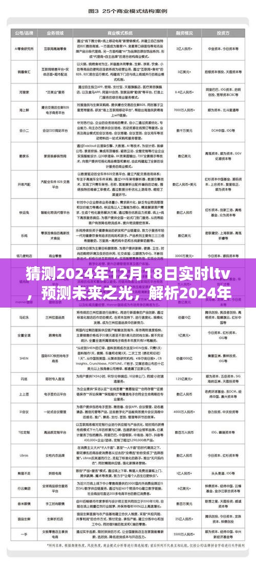 天南地北 第3页