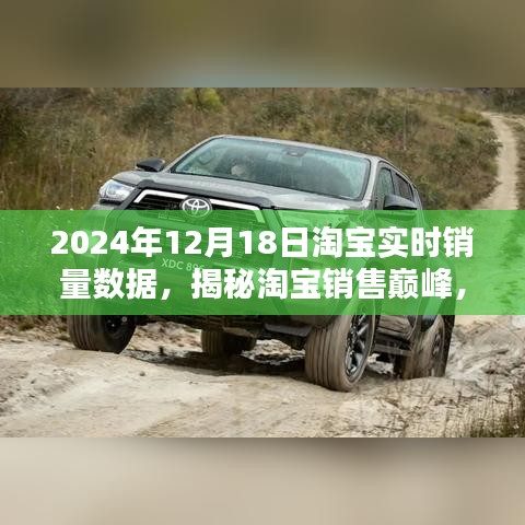 淘宝销售巅峰揭秘，深度解析2024年12月18日实时销量数据