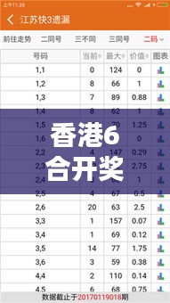 香港6合开奖结果+开奖记录今晚：今晚最新开彩图解及走势分析