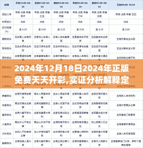 2024年12月18日2024年正版免费天天开彩,实证分析解释定义_Windows17.112