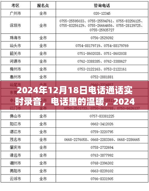 温情传递，2024年12月18日特殊通话纪实与实时录音