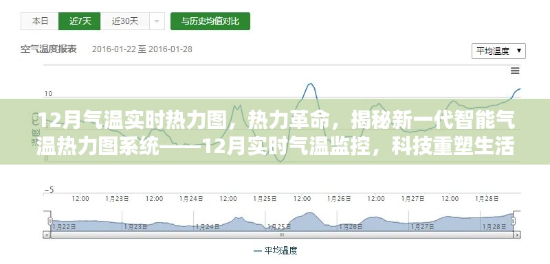 科技重塑生活体验