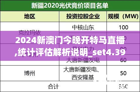 2024新澳门今晚开特马直播,统计评估解析说明_set4.397
