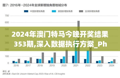 2024年澳门特马今晚开奖结果353期,深入数据执行方案_Phablet10.522