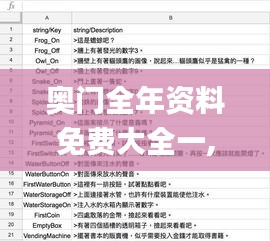 奥门全年资料免费大全一,数据解答落实_HD2.183