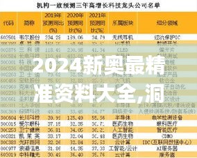 展翅高飞 第3页