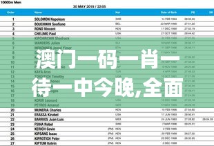 澳门一码一肖一待一中今晚,全面解读说明_XE版8.169