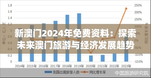 新澳门2024年免费资料：探索未来澳门旅游与经济发展趋势