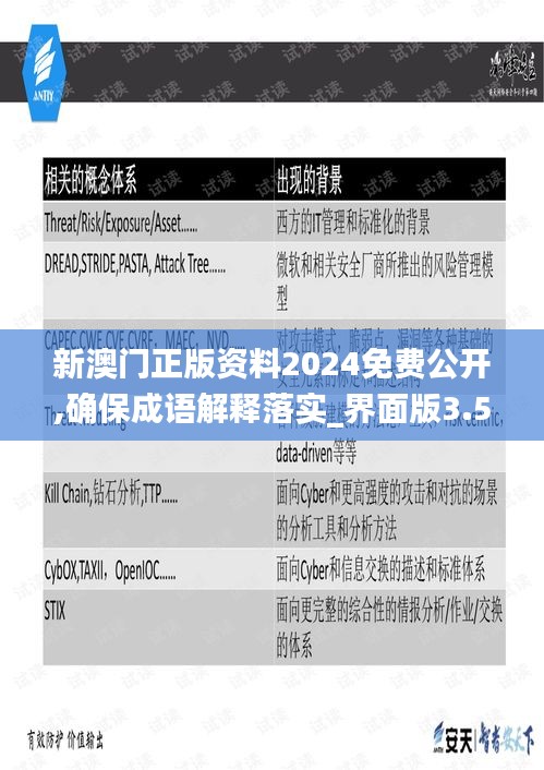 新澳门正版资料2024免费公开,确保成语解释落实_界面版3.518