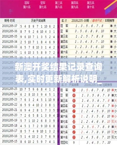 新澳开奖结果记录查询表,实时更新解析说明_MT10.164