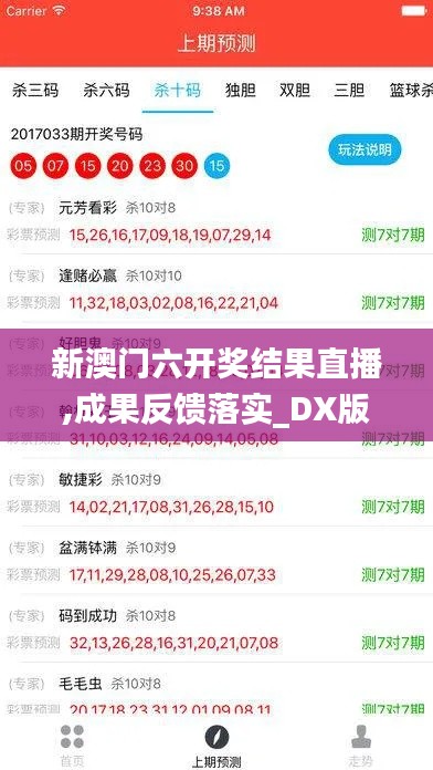 新澳门六开奖结果直播,成果反馈落实_DX版17.854