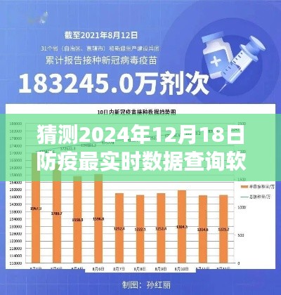 2024年防疫数据查询软件，实时透视未来防疫态势的窗口