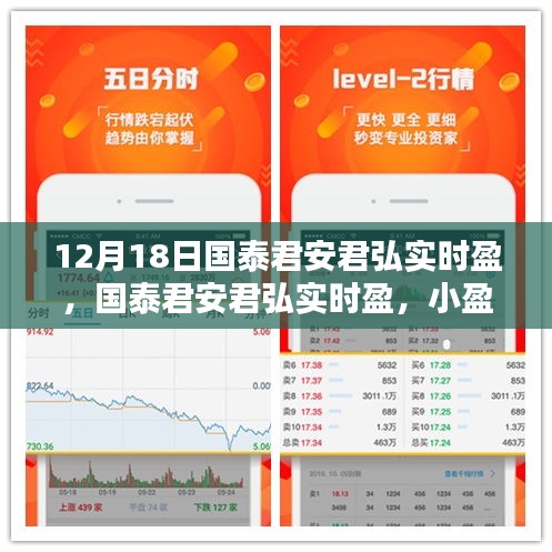 国泰君安君弘实时盈，小盈大乐的日子，开启财富增长新篇章