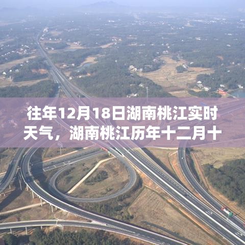 湖南桃江历年十二月十八日天气纪实，自然画卷的呈现