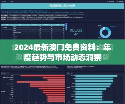 2024最新澳门免费资料：年度趋势与市场动态洞察