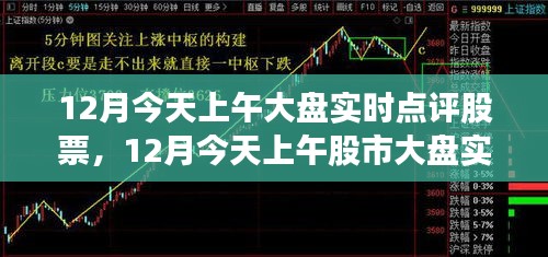12月股市大盘实时点评与股票走势分析与展望