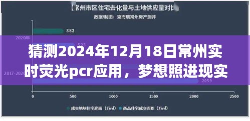 常州荧光PCR技术的未来之光，实时应用预测与梦想实现展望，预测常州荧光PCR技术发展趋势至2024年12月18日