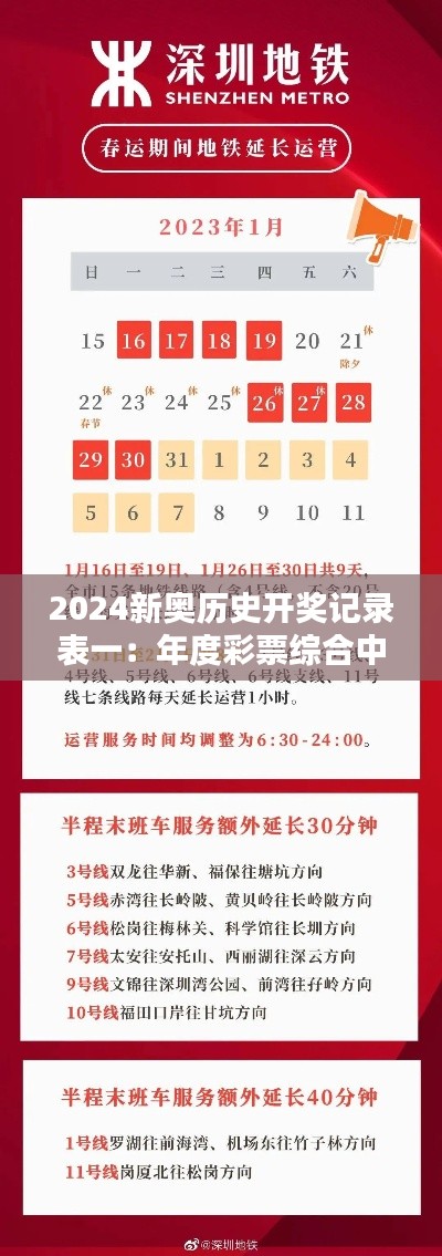 2024新奥历史开奖记录表一：年度彩票综合中奖分析概览