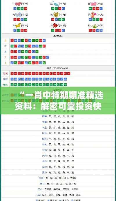 “一肖中特期期准精选资料：解密可靠投资快报”