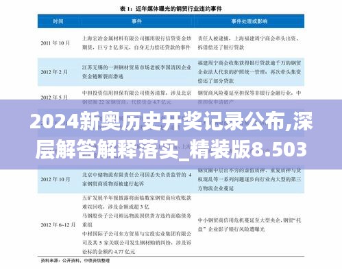 2024新奥历史开奖记录公布,深层解答解释落实_精装版8.503