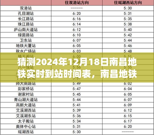 揭秘南昌地铁未来蓝图，预测南昌地铁实时到站时间表猜想与影响（2024年预测版）