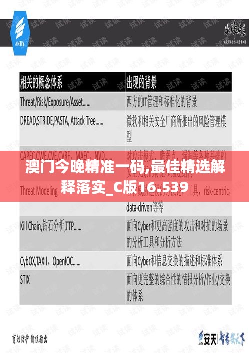 澳门今晚精准一码,最佳精选解释落实_C版16.539