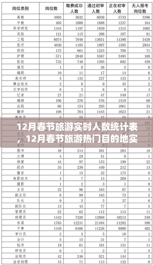 高抬贵手 第3页
