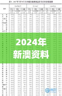 2024年新澳资料免费公开,计划反馈执行_Essential1.416