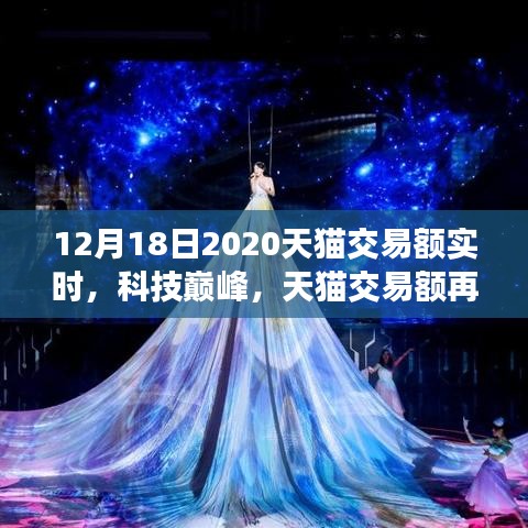 科技巅峰下的交易盛宴，2020年天猫交易额再创新高