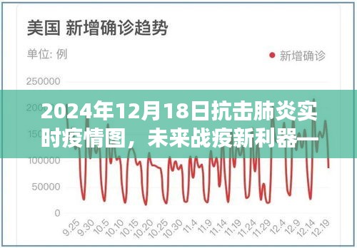 揭秘智能抗疫图，未来战疫新利器——2024年肺炎实时疫情图动态更新与抗击肺炎进展报告​​​​​​​。