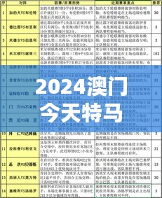 2024澳门今天特马开什么：揭秘澳门特马 今日赛程特色