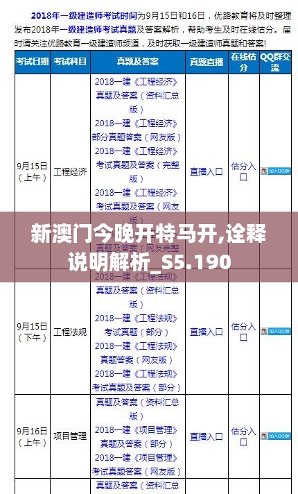新澳门今晚开特马开,诠释说明解析_S5.190