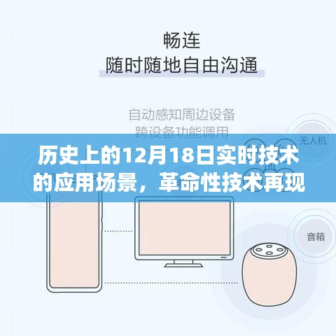 历史上的12月18日实时技术革命，应用场景的再现与今日发展