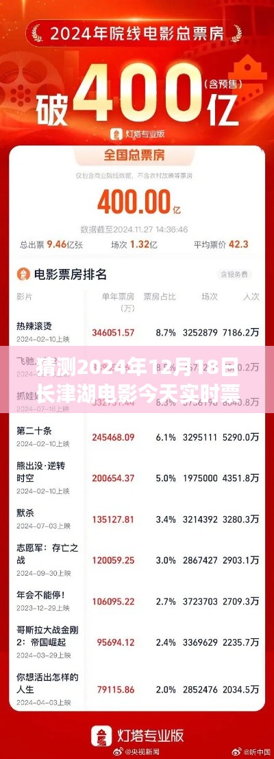 贵出贱收 第3页