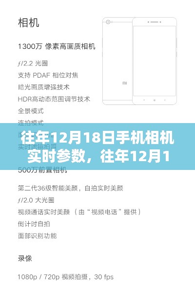 往年12月18日手机相机实时参数详解与全面评测介绍