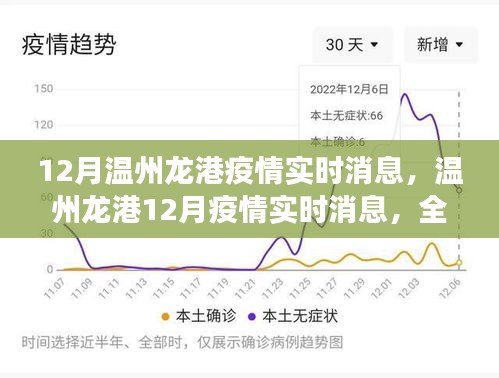 温州龙港疫情实时更新，全面解析与最新进展（12月版）