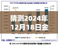 虫书鸟篆 第3页