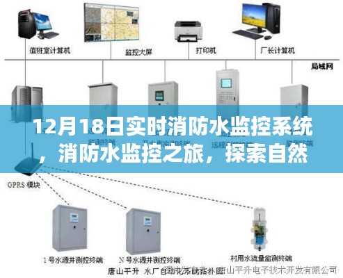 消防水监控之旅，探索自然美景与内心平静的探索之旅