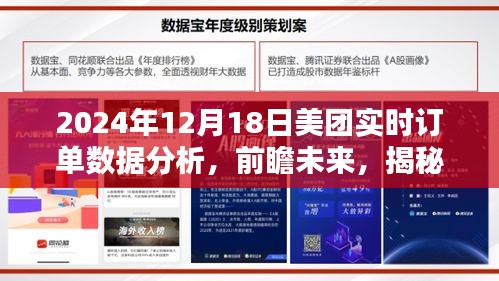 美团实时订单数据分析揭秘，科技赋能生活新纪元，前瞻未来展望（2024年12月18日）
